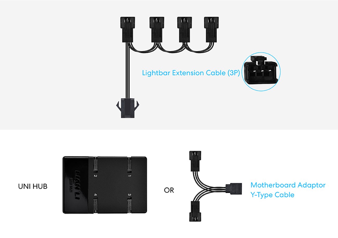 Lian Li Cables